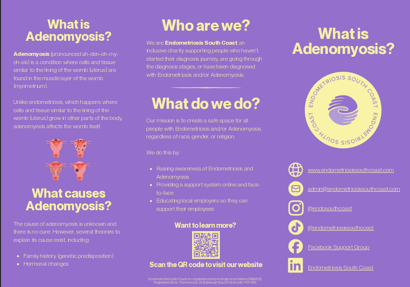 Information about adenomyosis.