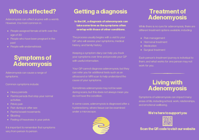 Information about Adenomyosis.