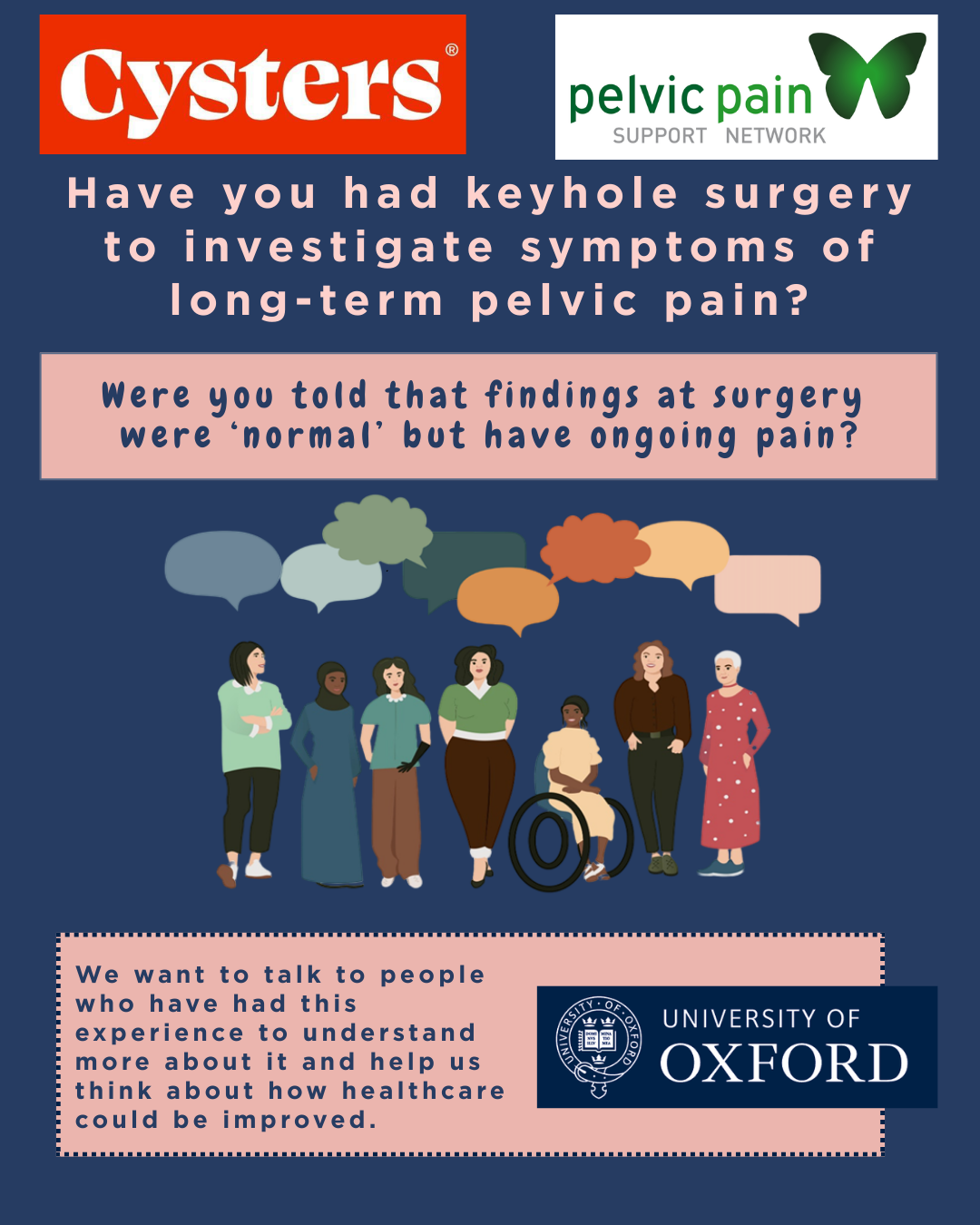 laparoscopy-for-pelvic-pain-research-1