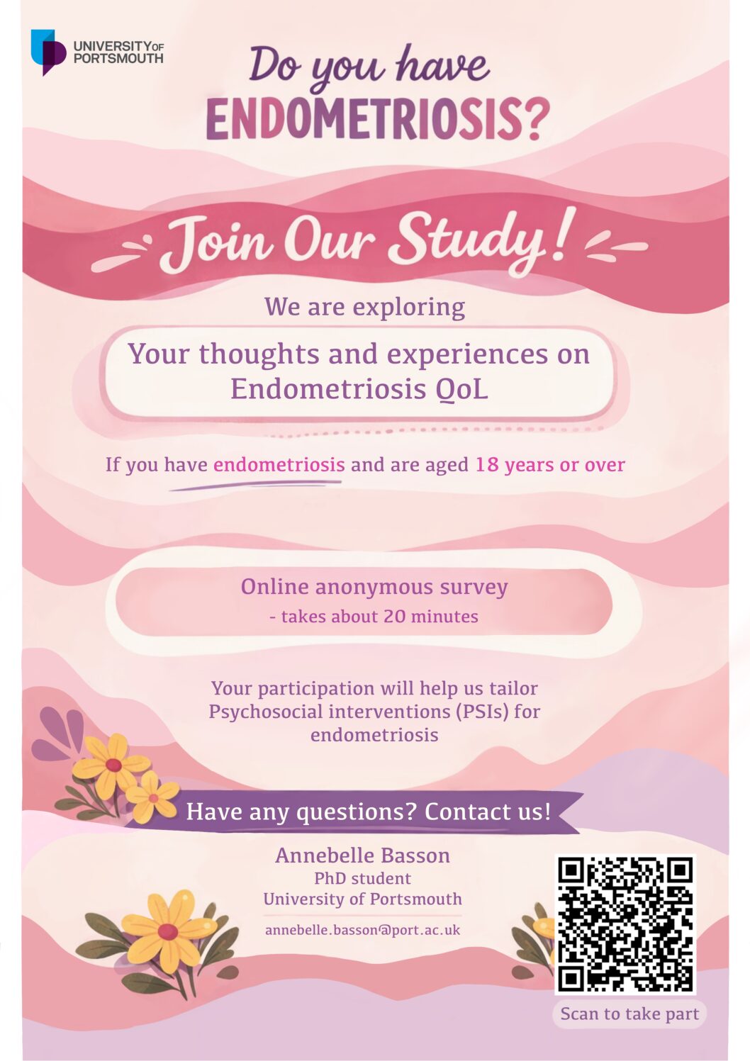 research_pain_anticipatory_load_endometriosis